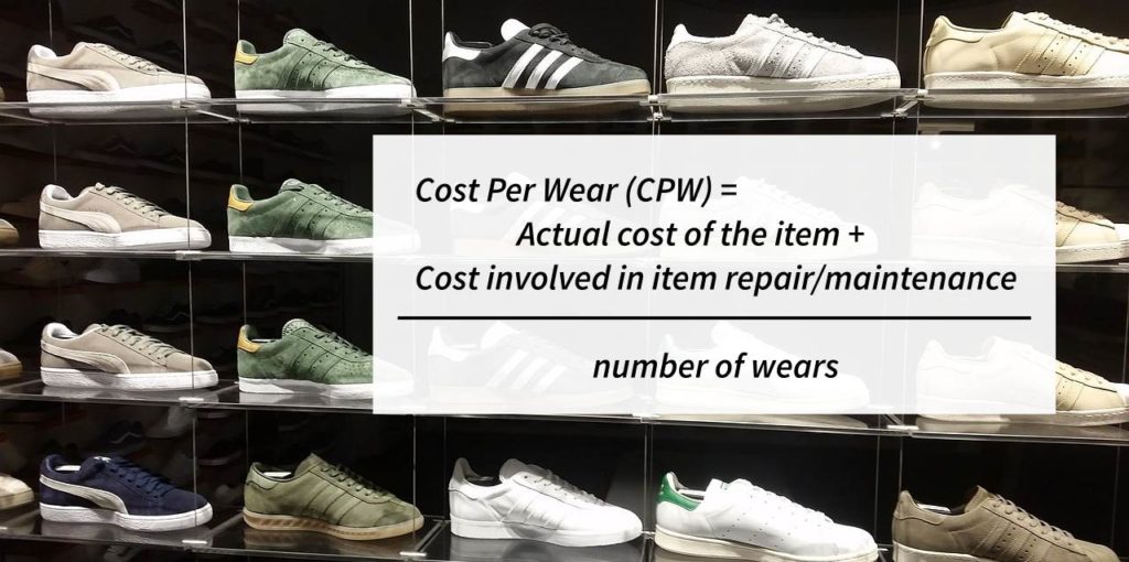 Cost per wear