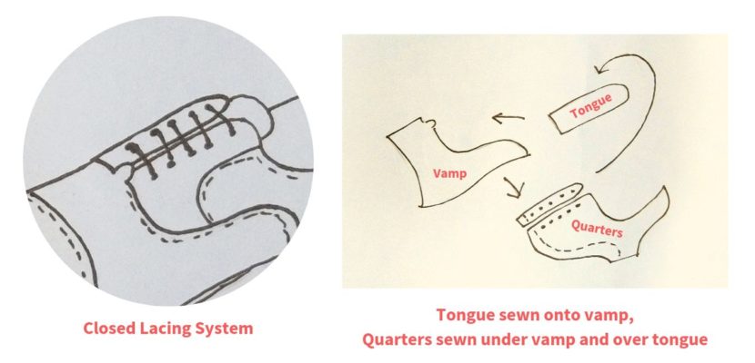 Loafers vs Oxfords: 5 Main Differences You Need To Know