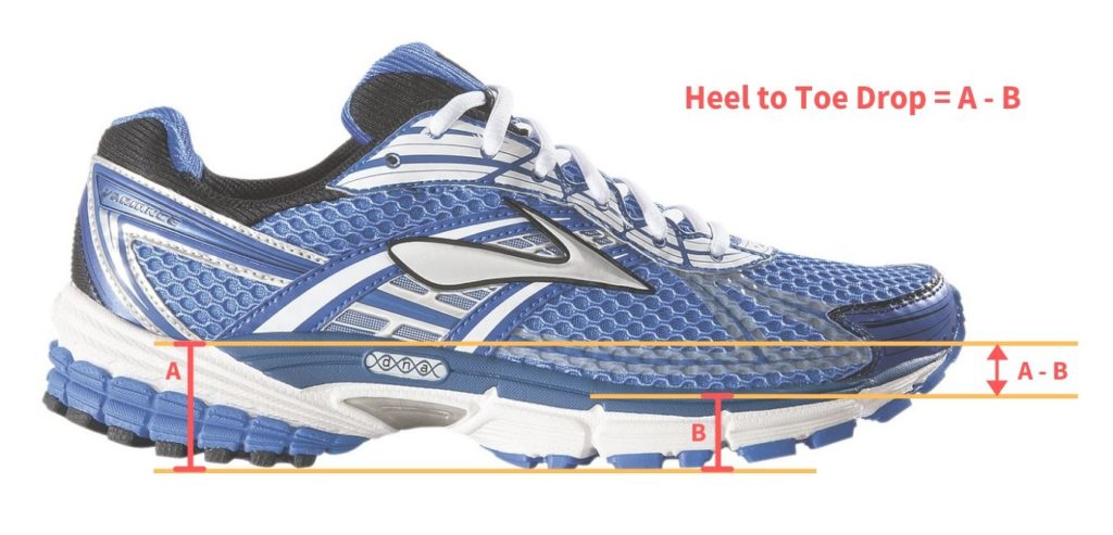running shoes heel to toe drop