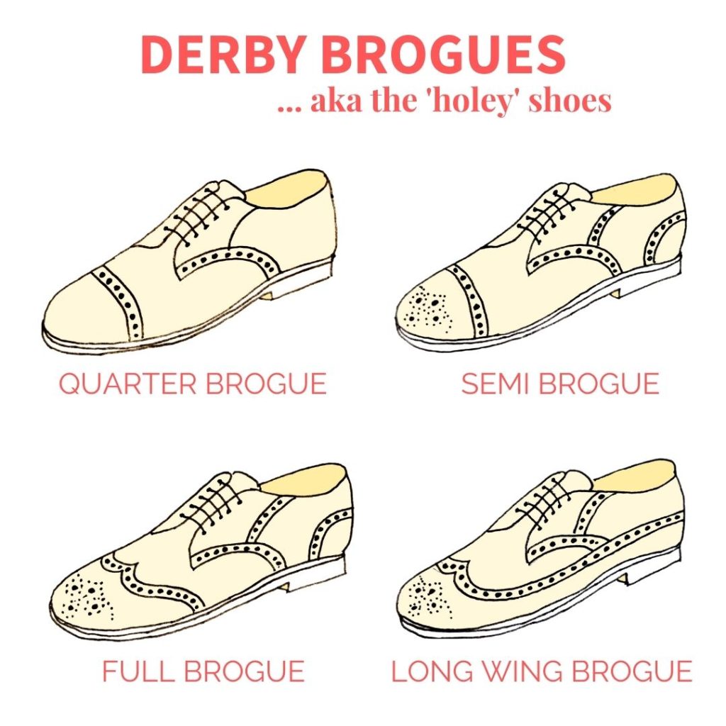 Types Of Brogues (oxford style)