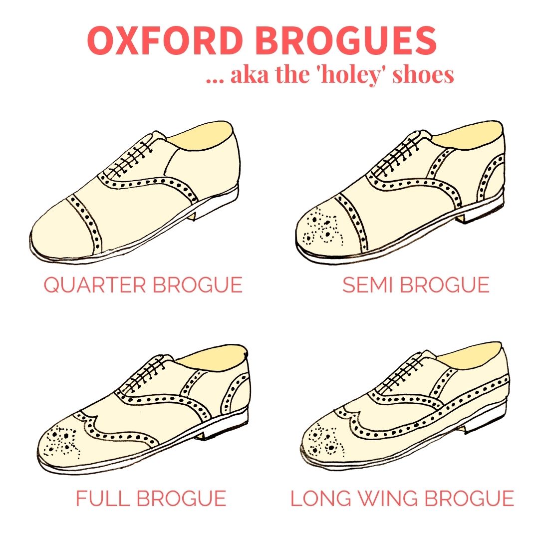 Types Of Brogues (oxford style)
