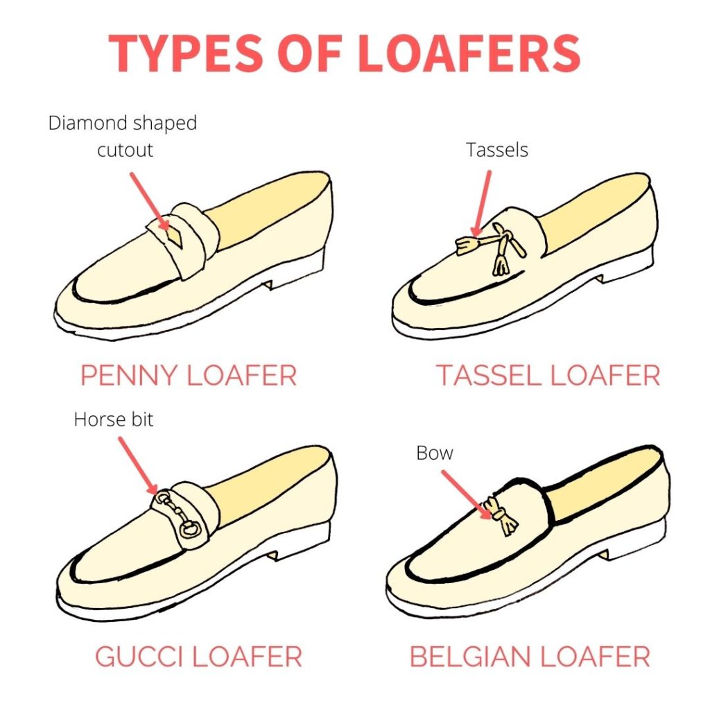 types of loafers