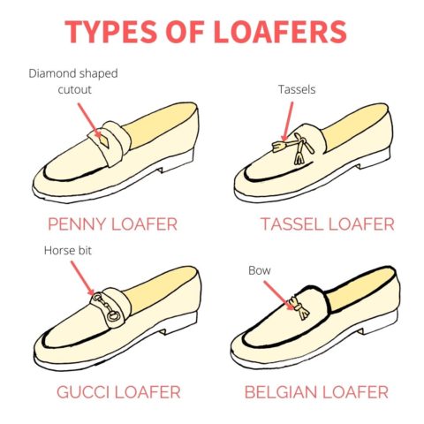 Loafers vs Oxfords: 5 Main Differences You Need To Know